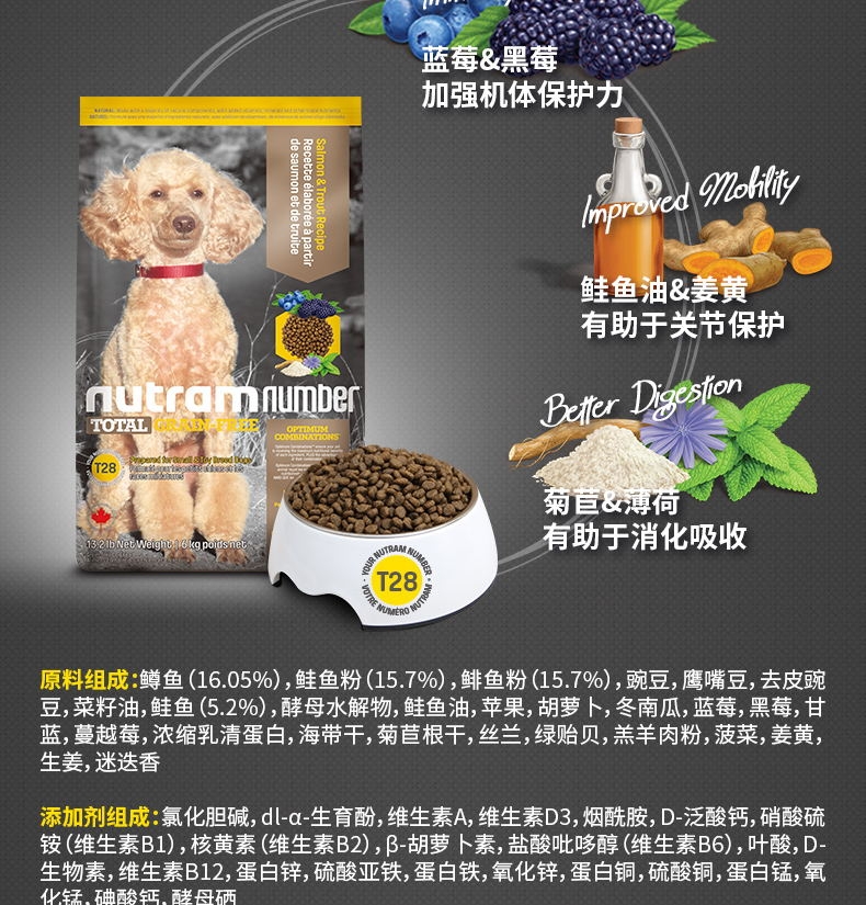 纽顿Nutram T28小型犬及玩赏犬鲑鱼鳟鱼配方全价犬粮 6kg