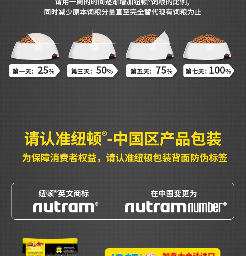 纽顿Nutram T28小型犬及玩赏犬鲑鱼鳟鱼配方全价犬粮 6kg