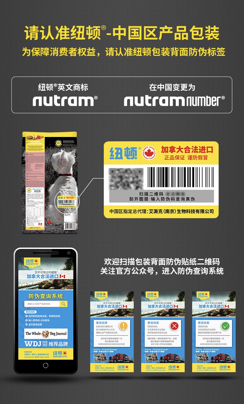 纽顿Nutram T28小型犬及玩赏犬鲑鱼鳟鱼配方全价犬粮 6kg