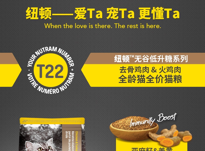纽顿Nutram T22无谷系列去骨鸡肉火鸡肉全期猫粮 1.5kg 加拿大进口