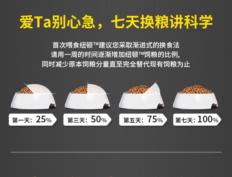 纽顿Nutram T22无谷系列去骨鸡肉火鸡肉全期猫粮 1.5kg 加拿大进口