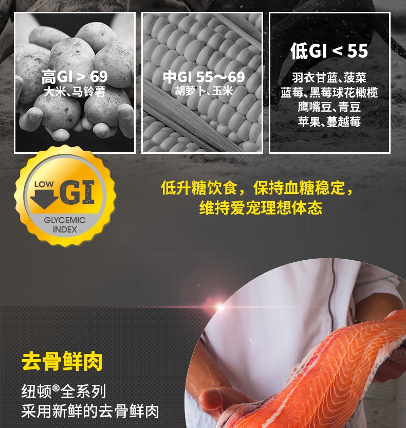 纽顿Nutram T22无谷鸡肉火鸡肉配方全期猫粮 1.5kg 加拿大进口