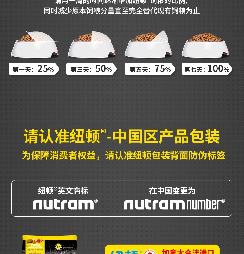 纽顿Nutram T22无谷鸡肉火鸡肉全期猫粮 5.45kg 加拿大进口