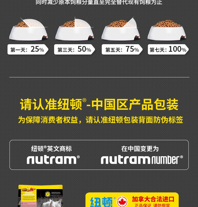 纽顿Nutram T24无谷鲑鱼鳟鱼配方全期猫粮 1.5kg 加拿大进口