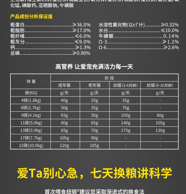 纽顿Nutram T24无谷鲑鱼鳟鱼配方全期猫粮 5.45kg 加拿大进口