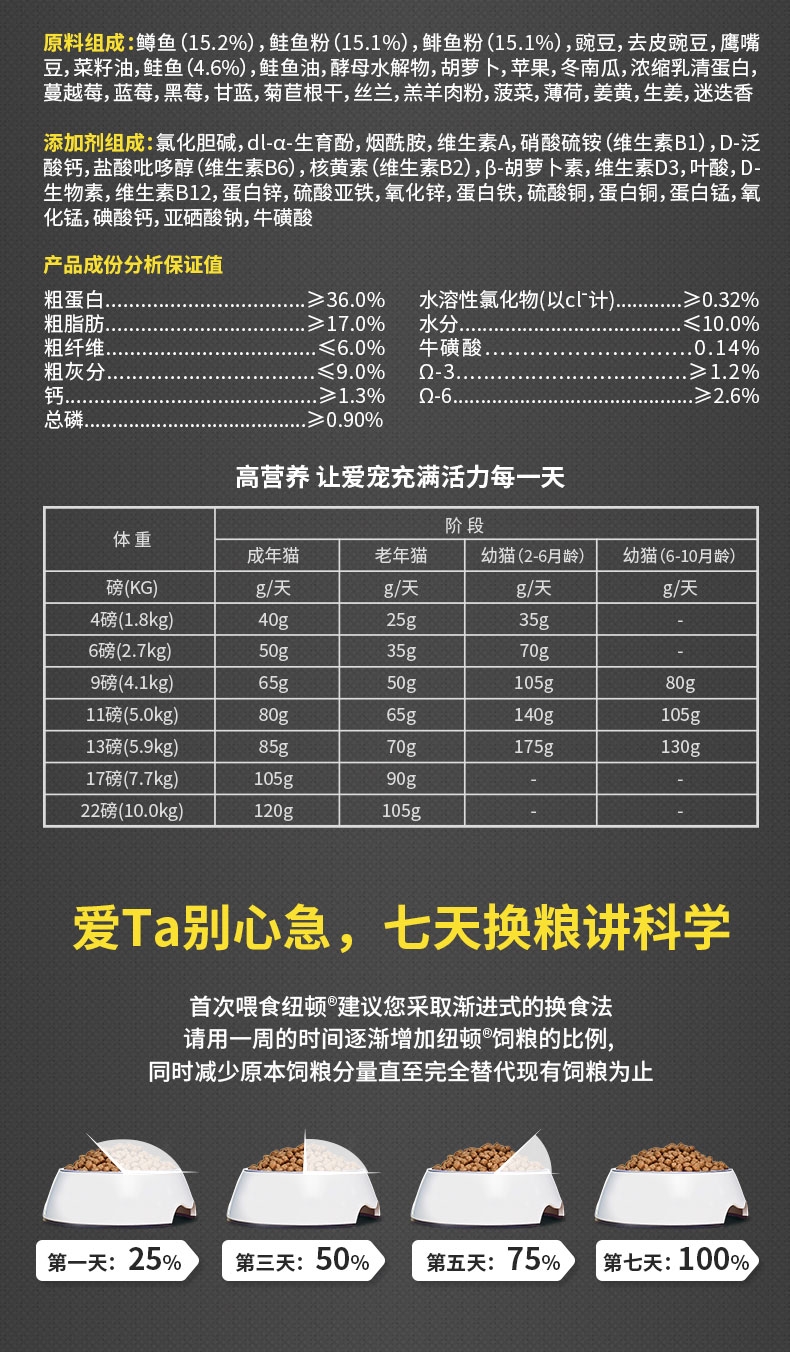 纽顿Nutram T24无谷鲑鱼鳟鱼配方全期猫粮 5.45kg 加拿大进口