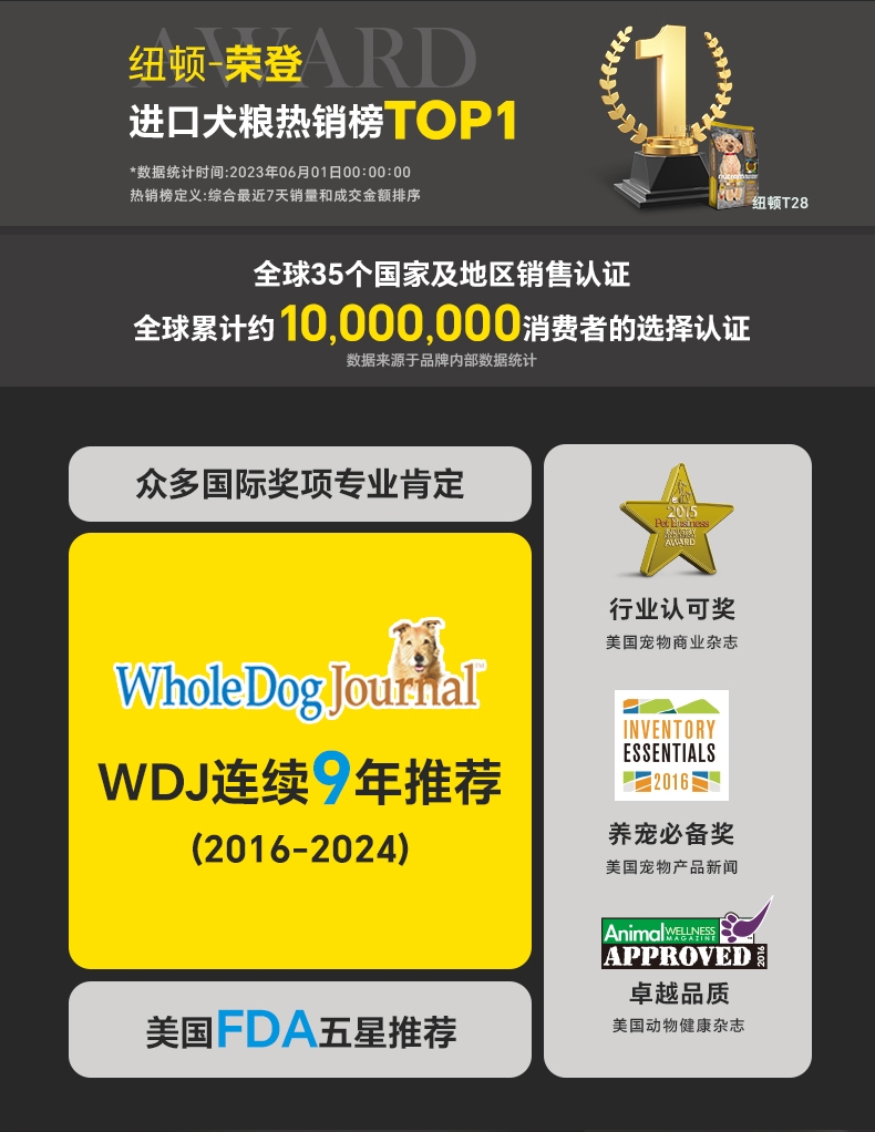 纽顿T24无谷鲑鱼鳟鱼配方全期猫粮 5.45kg 美版