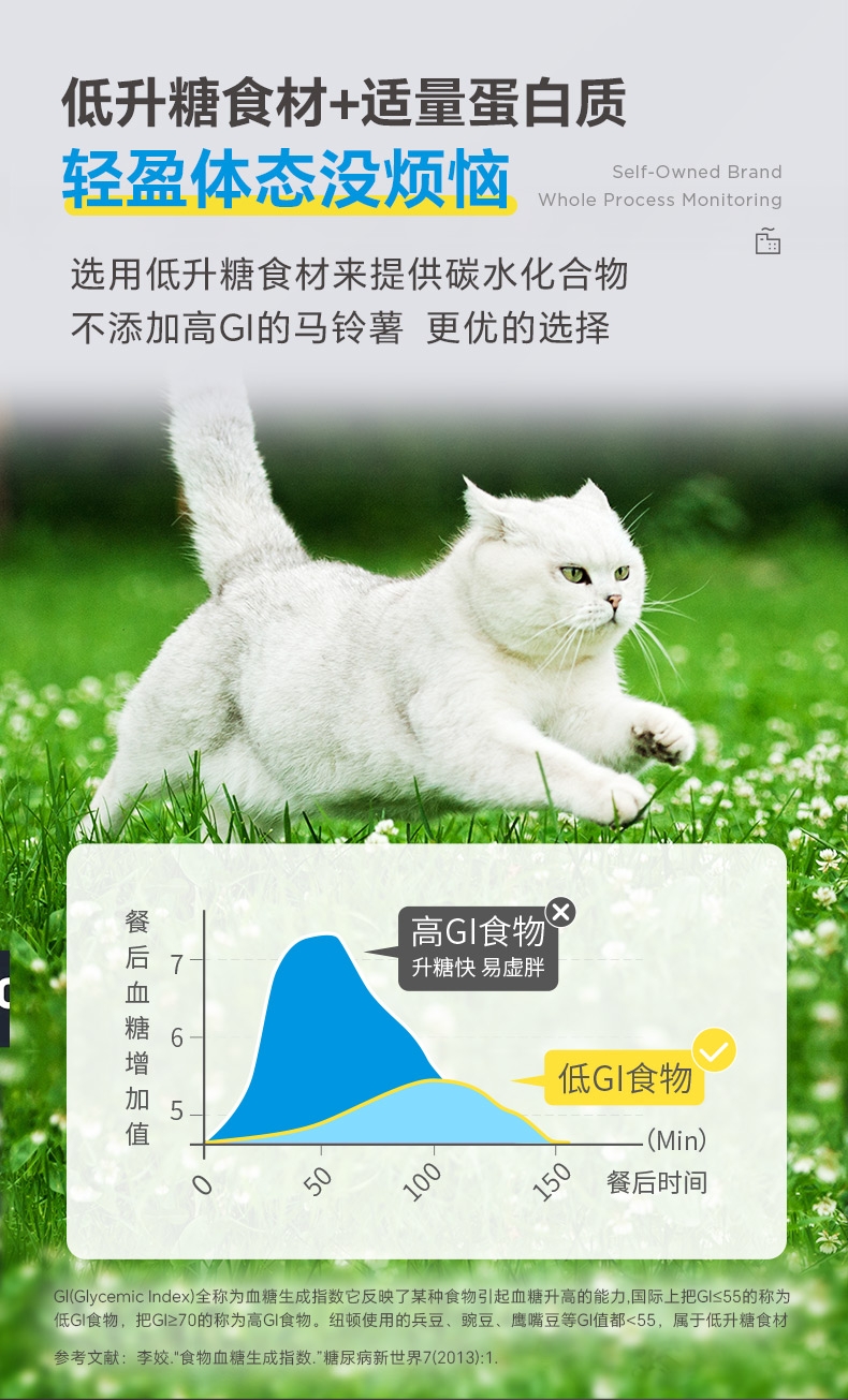 纽顿T24无谷鲑鱼鳟鱼配方全期猫粮 5.45kg 美版