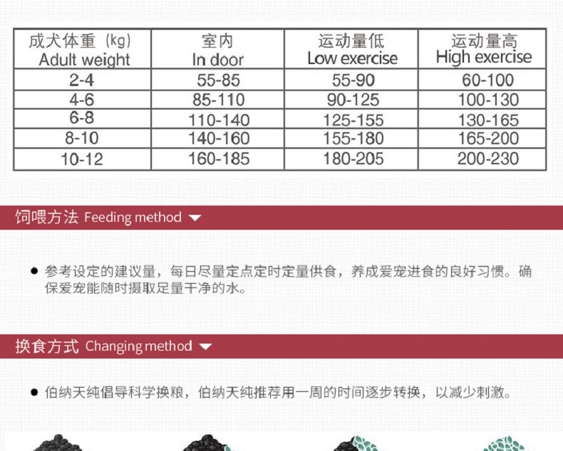 伯纳天纯 鸡肉配方小型犬成犬粮 1.5kg