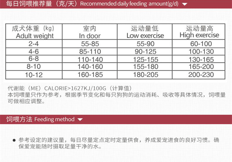 伯纳天纯 鸡肉樱桃小型犬成犬粮 10kg