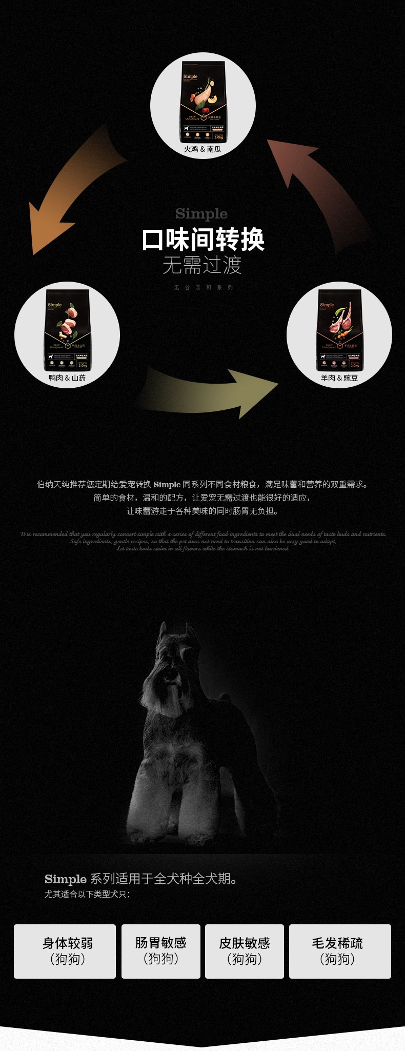 伯纳天纯 Simple无谷火鸡南瓜全期犬粮 3kg