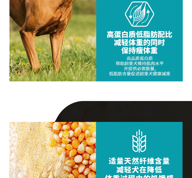 冠能Proplan 鸡肉配方绝育成犬粮 2.5kg