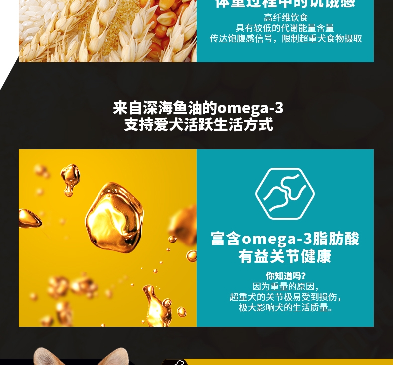 冠能Proplan 鸡肉配方绝育成犬粮 2.5kg