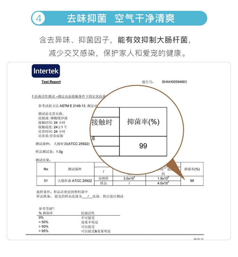 多可特 宠物尿片整包