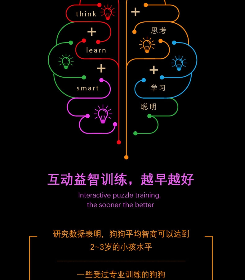 酷极kyjen 移动宝盒益智狗狗玩具