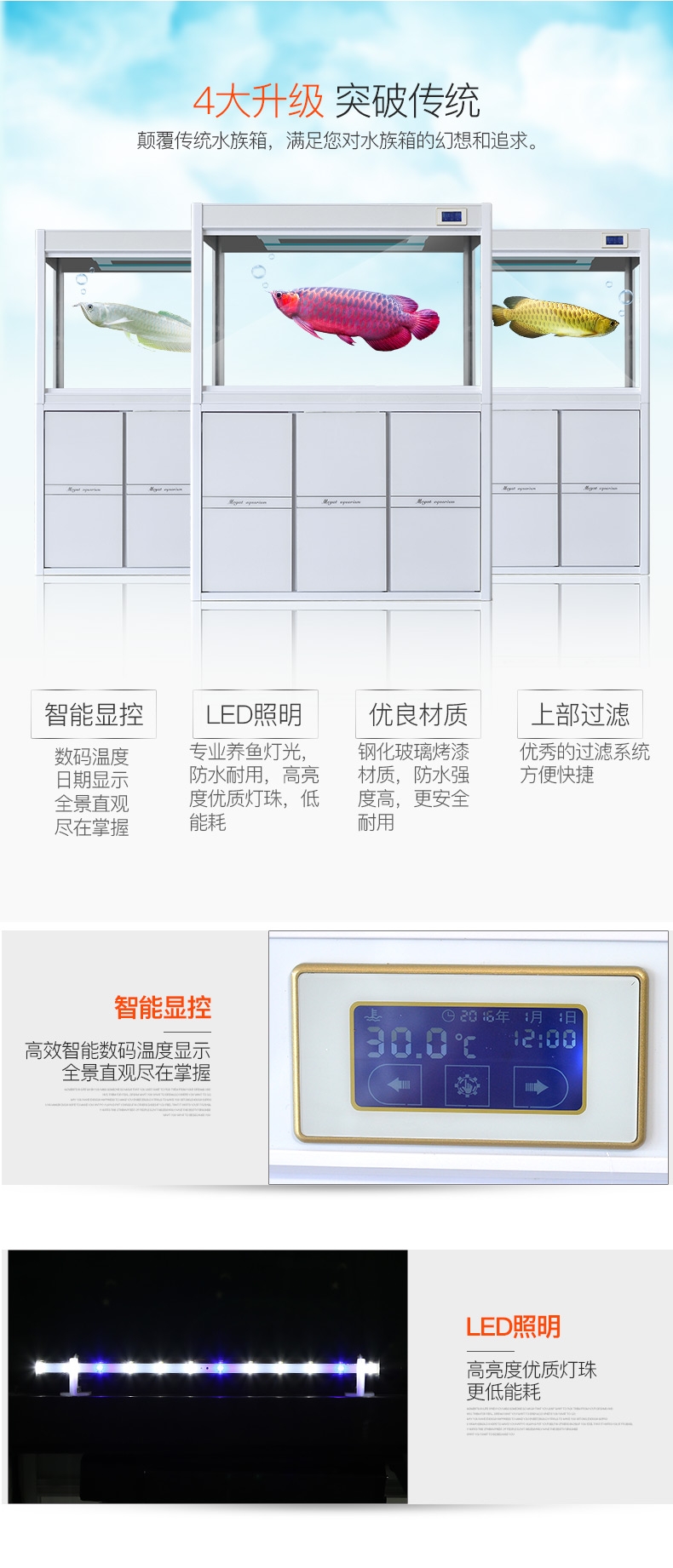 聚宝源 大型成品鱼缸KR-1000S白色