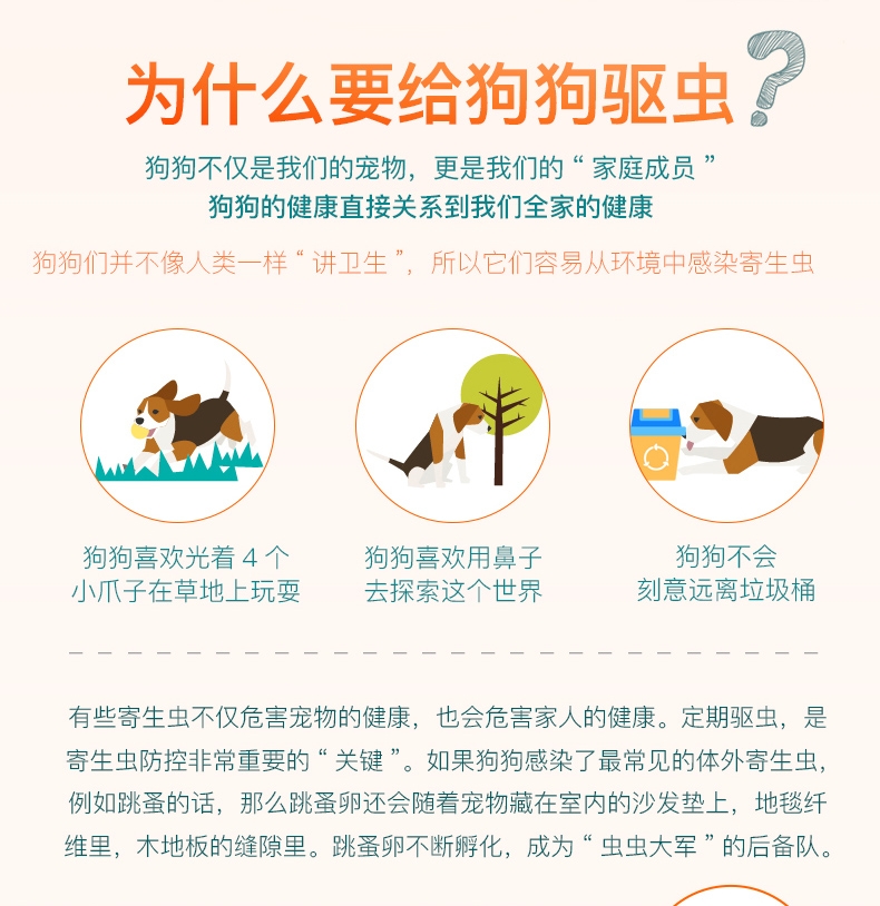 大宠爱 狗用内外同驱 驱虫滴剂 适用10.1-20kg 120mg*3支盒装/3个月剂量 美国进口