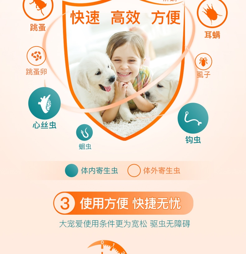 大宠爱 狗用内外同驱 驱虫滴剂 适用10.1-20kg 120mg*3支盒装/3个月剂量 美国进口