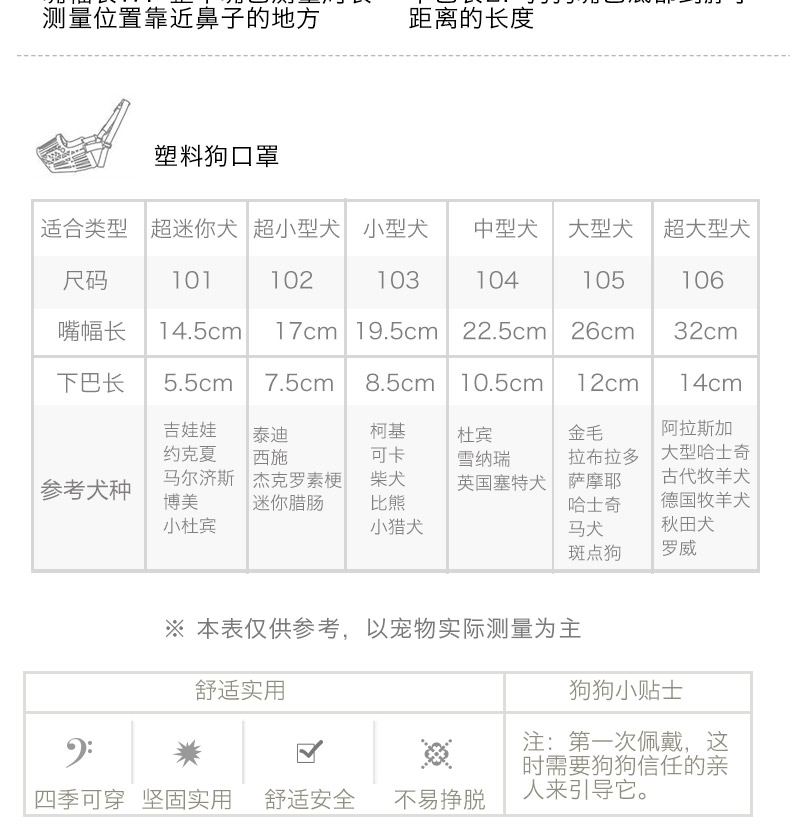 台湾TARKY 透气舒适塑料狗口罩 大小可调节 防止异食
