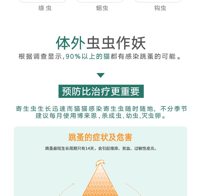 博来恩Broadline 中大型猫用滴剂L 3支/盒(2.5-7.5kg)