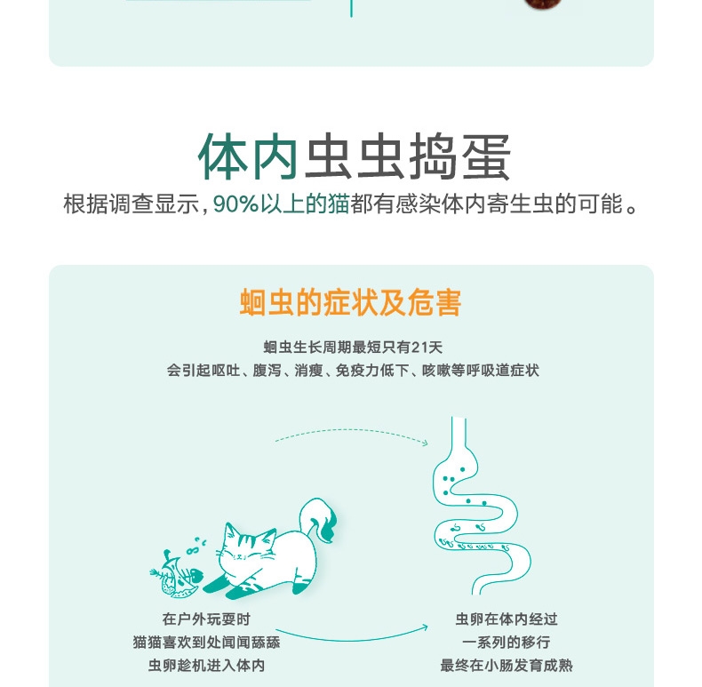 博来恩Broadline 中大型猫用滴剂L 3支/盒(2.5-7.5kg)