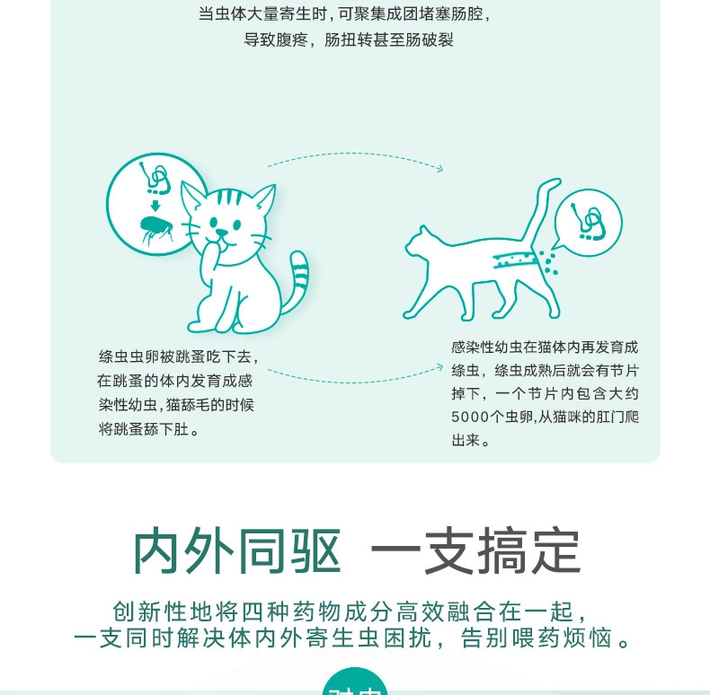 博来恩Broadline 中大型猫用滴剂L 3支/盒(2.5-7.5kg)