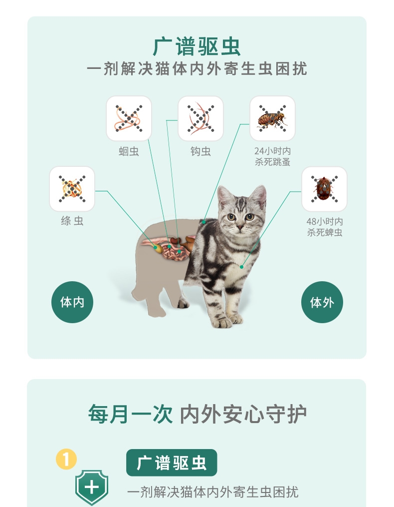 博来恩Broadline 猫用驱虫滴剂 内外同驱 中大型猫(2.5-7.5kg) 3支/3个月剂量 法国进口