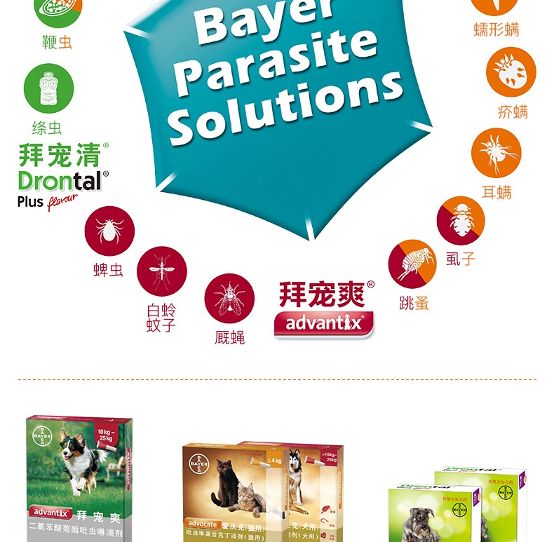 爱沃克 10-25kg犬用驱虫滴剂L 3支/盒