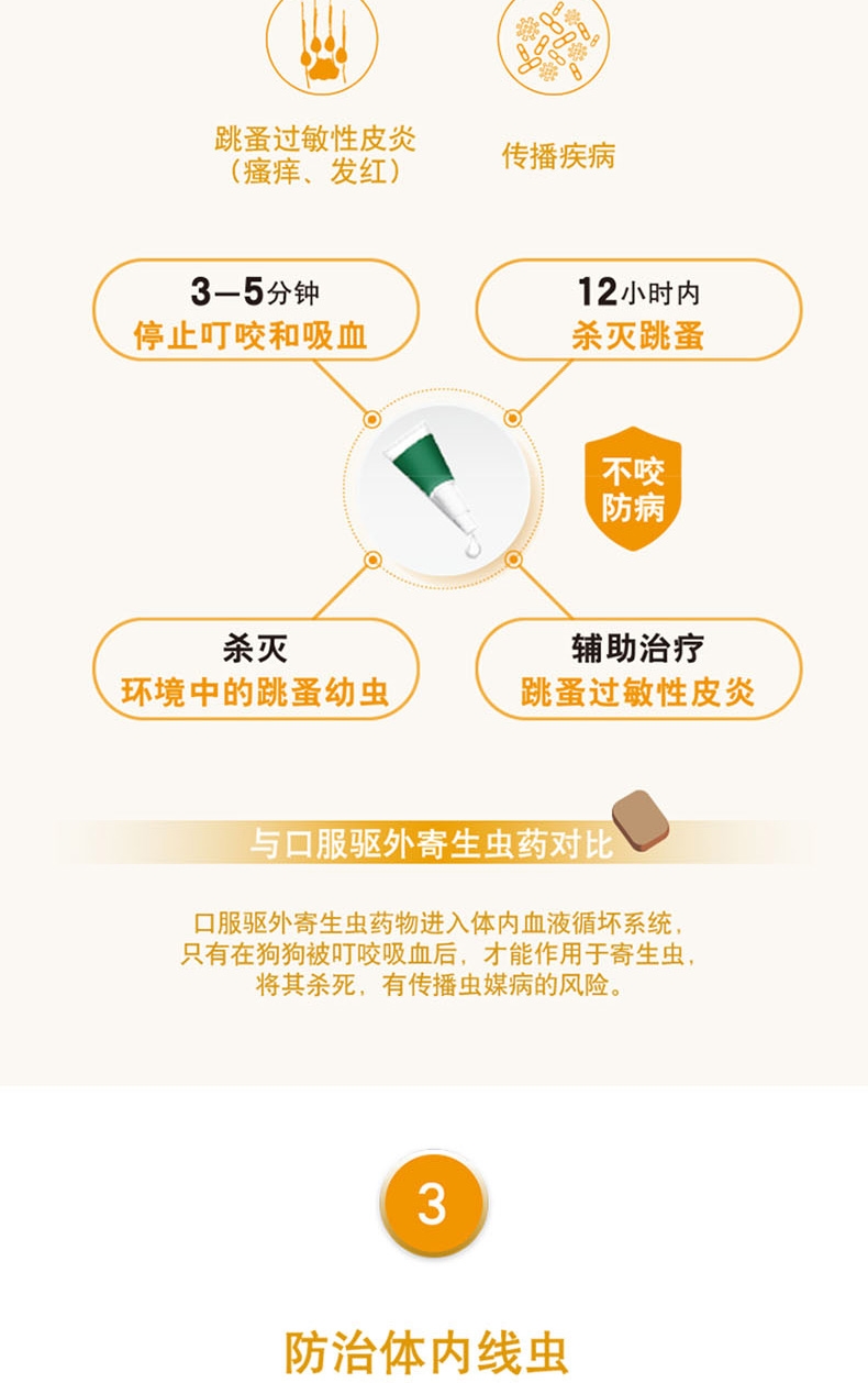 爱沃克 犬用内外同驱 驱虫滴剂 适用10-25kg犬 3支整盒装/3个月剂量 德国进口