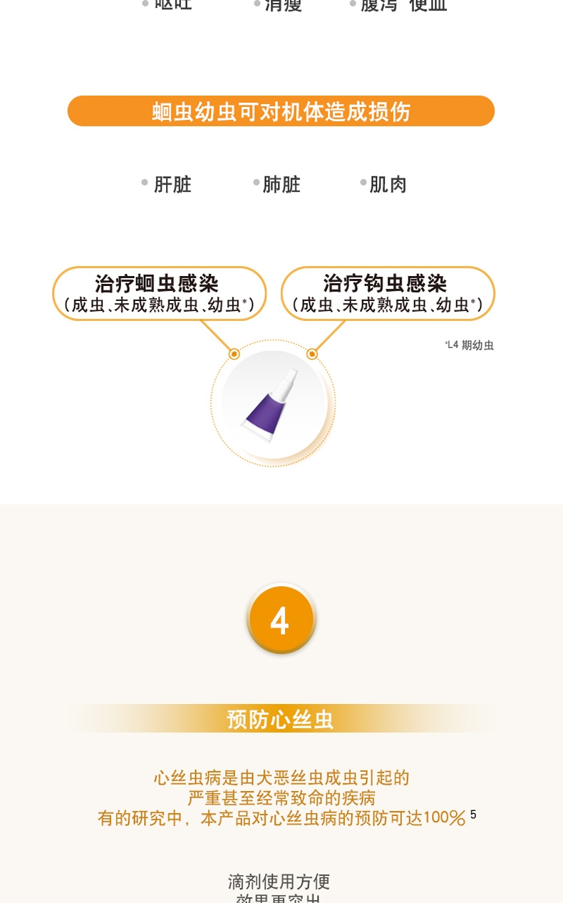 爱沃克 4-8kg猫用体内外驱虫滴剂M 单支装