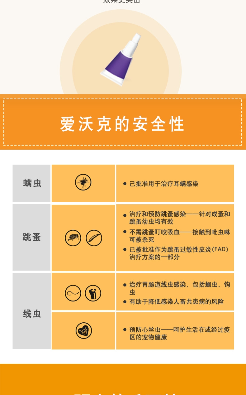 爱沃克 4-8kg猫用体内外驱虫滴剂M 单支装