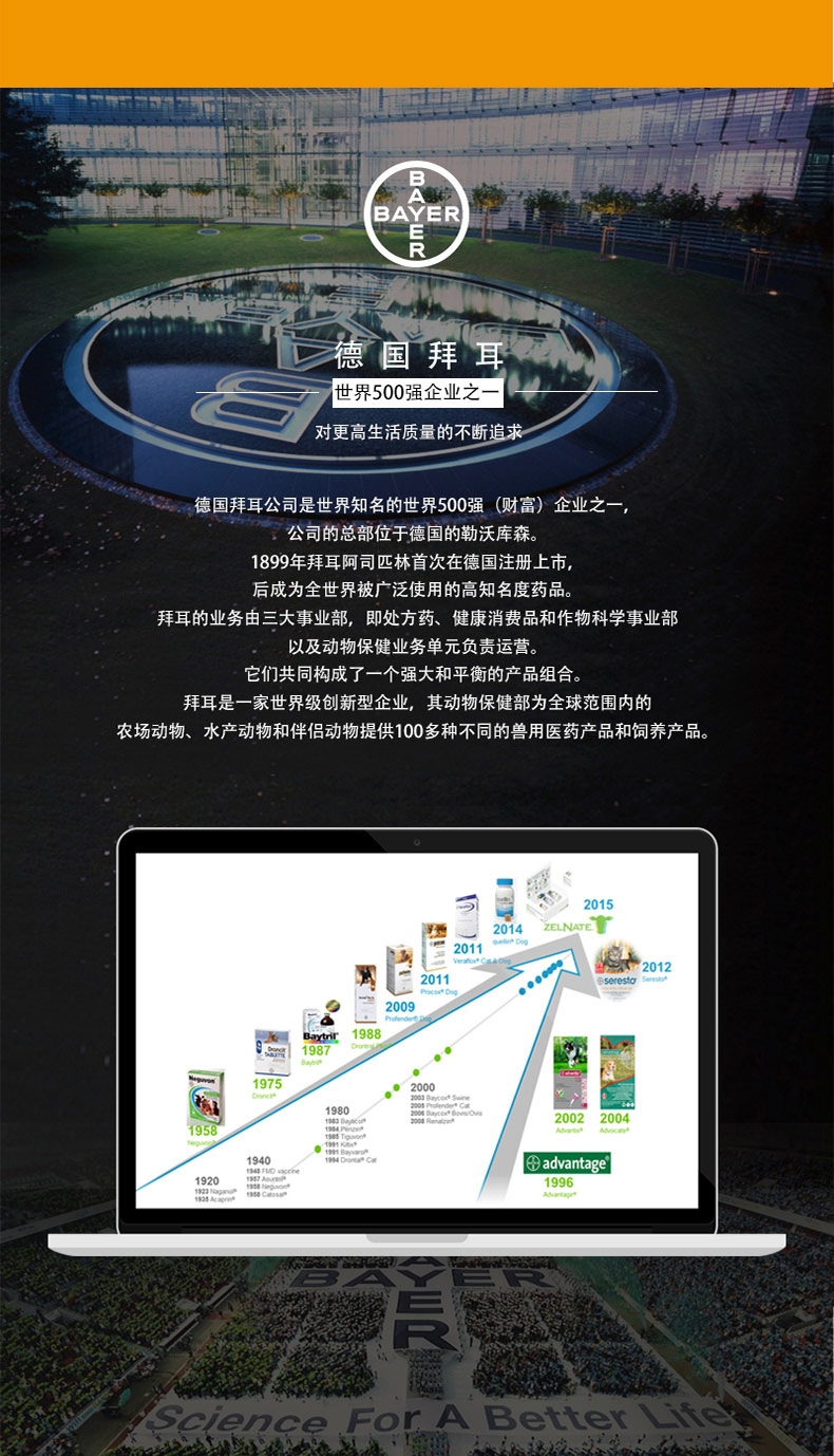 爱沃克 4-8kg猫用体内外驱虫滴剂M 单支装