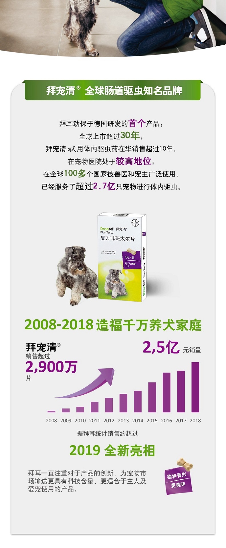 拜宠清 犬用体内驱虫 口服 6片盒装/可三个月喂一次 德国进口