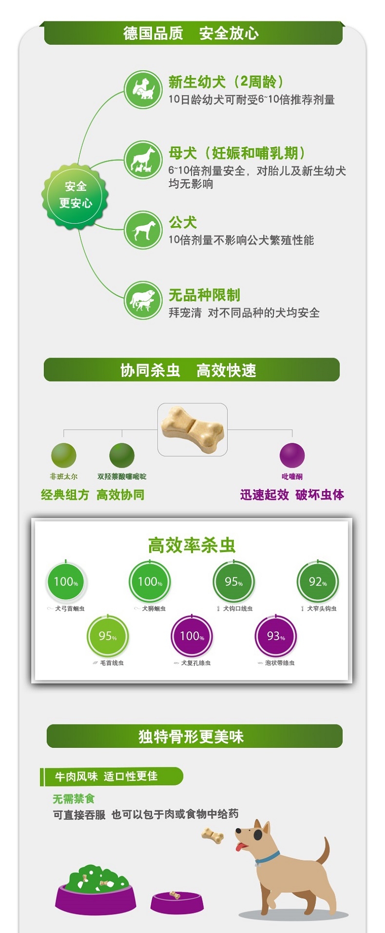 拜宠清 犬用体内驱虫 口服 6片盒装/可三个月喂一次 德国进口