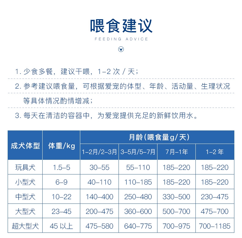 优倍滋 牛肉味全犬种全期犬粮10kg