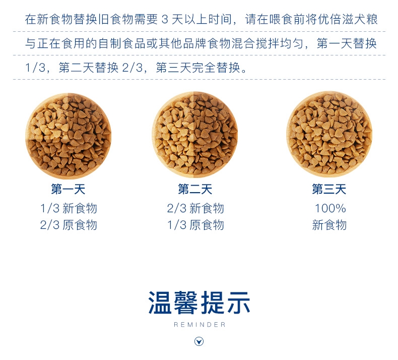 优倍滋 牛肉味全犬种全期犬粮10kg