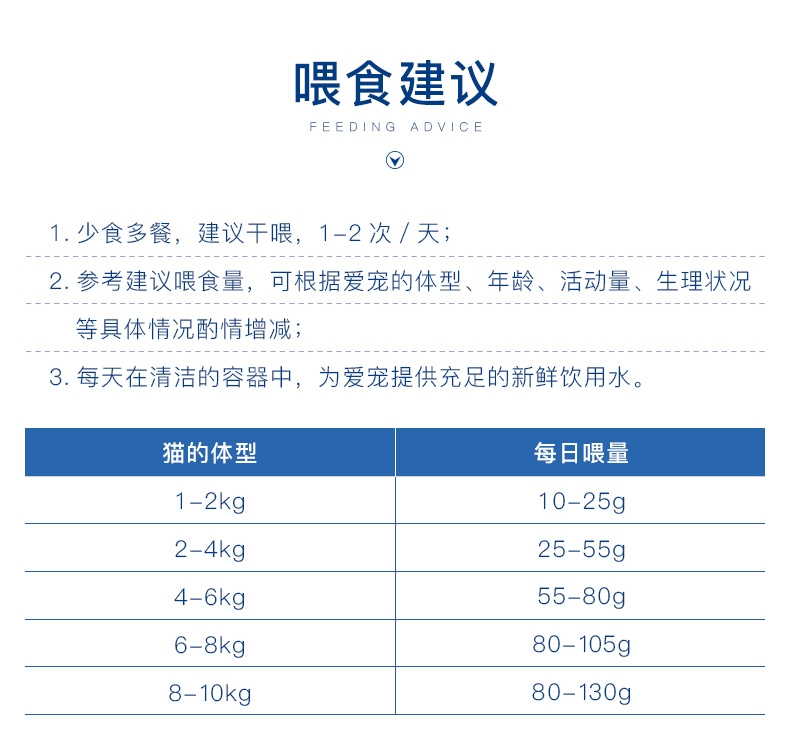 优倍滋 海洋鱼味全猫种全期猫粮10kg