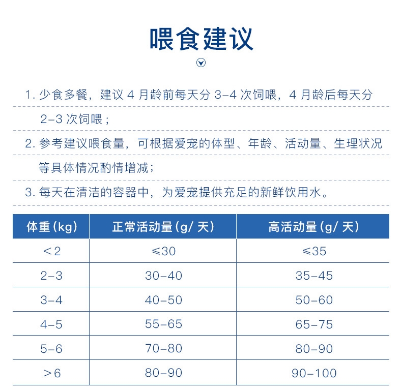 优倍滋 海洋鱼味全猫种全期猫粮 10kg