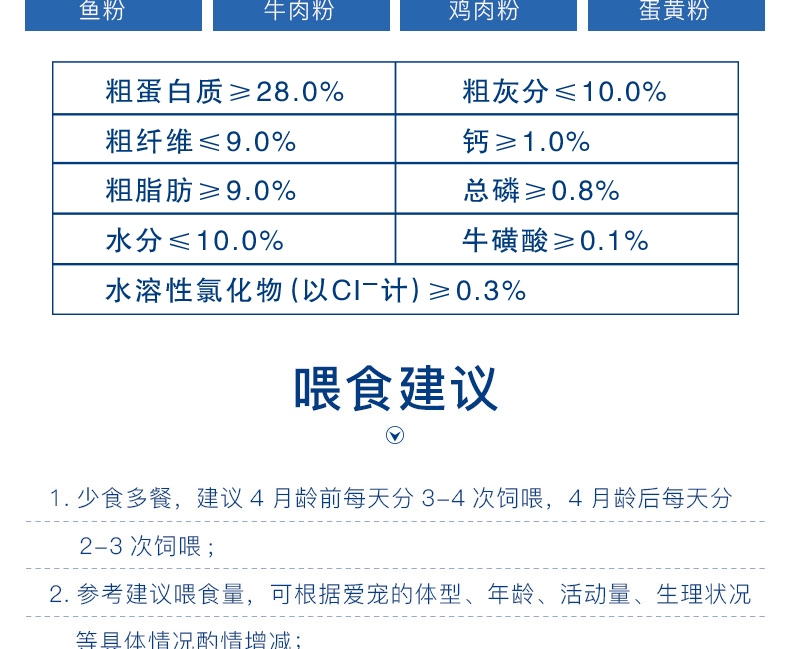 优倍滋 海洋鱼味全猫种全期猫粮 10kg