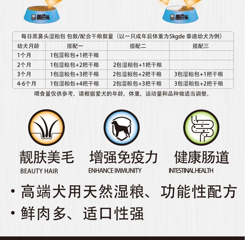 黑鼻头 鸭肉牛蹄筋软包罐头100g*12包 狗湿粮训练奖励零食