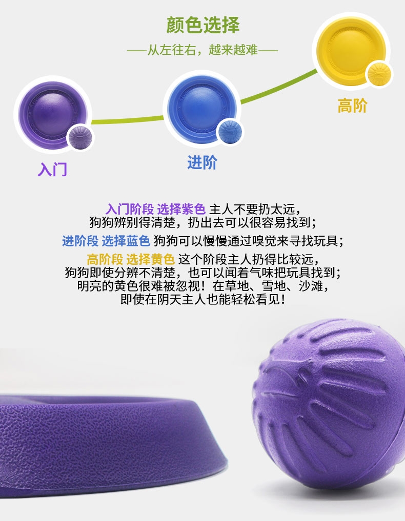 星记Starmark 狗狗训练飞盘