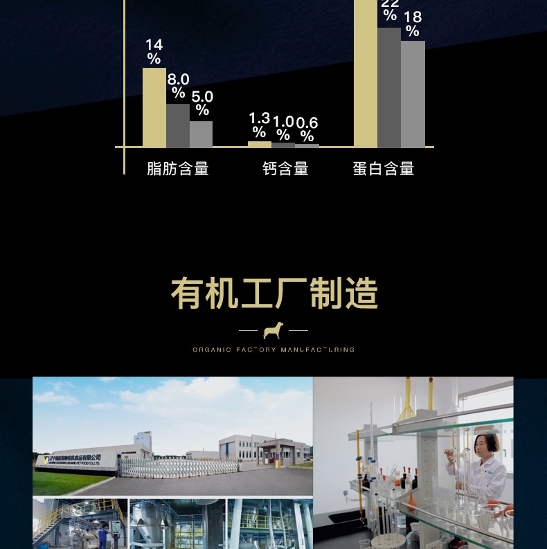 Mocare魔咖 鸭肉&梨小型犬全犬粮1.4kg 有机冻干混合粮