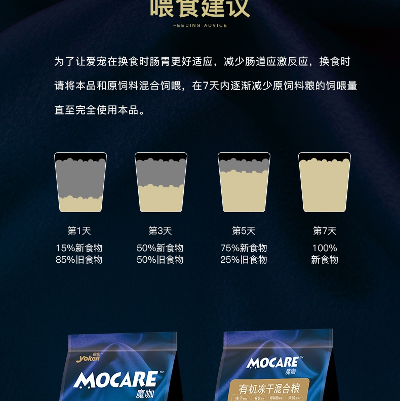 魔咖Mocare 鸭肉&梨小型犬粮10kg 有机冻干混合粮