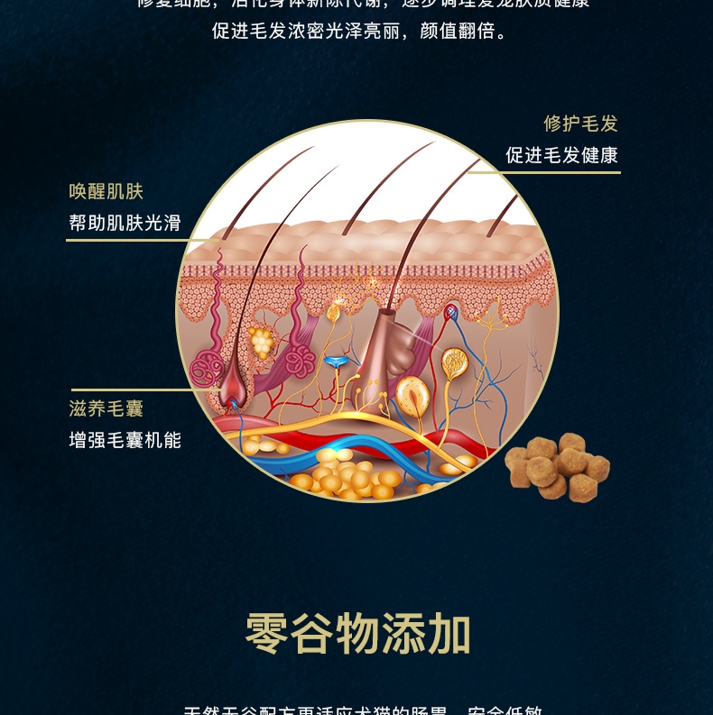 魔咖Mocare 鸭肉梨有机冻干无谷狗粮中大型犬粮10 kg