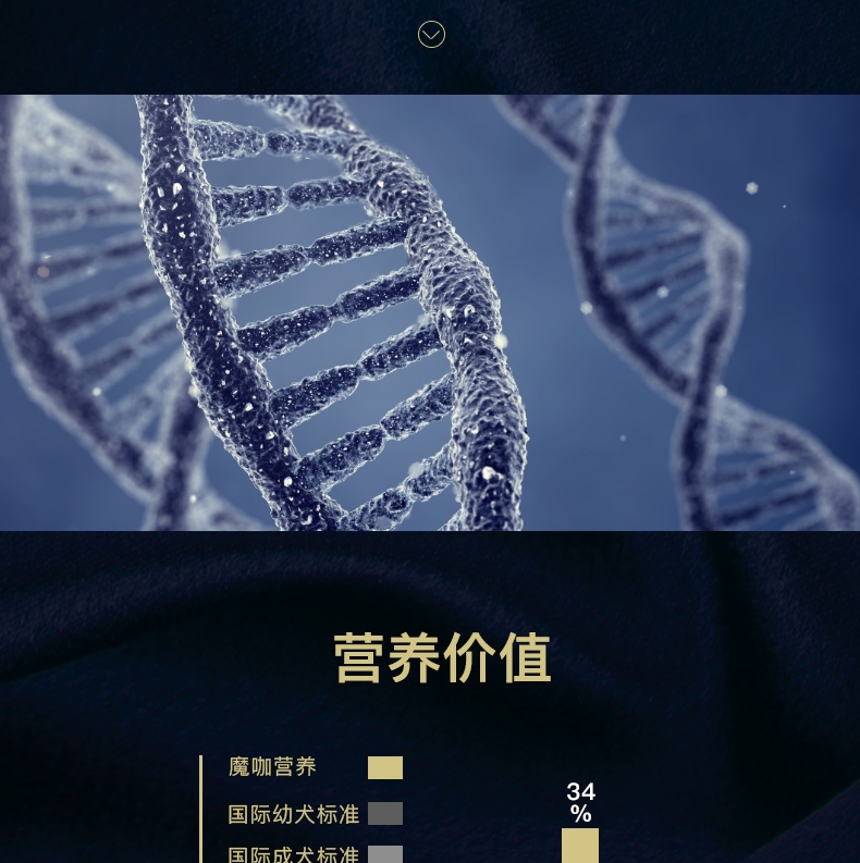魔咖Mocare 鸭肉梨有机冻干无谷狗粮中大型犬粮10 kg