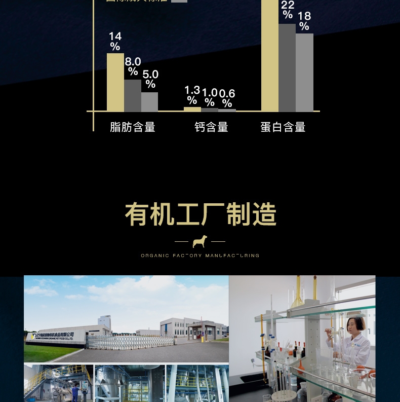 魔咖Mocare 鸭肉梨有机冻干无谷狗粮中大型犬粮10 kg
