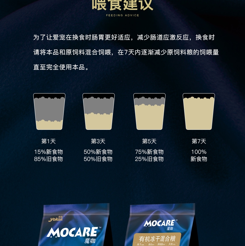 魔咖Mocare 鸭肉梨有机冻干无谷狗粮中大型犬粮10 kg