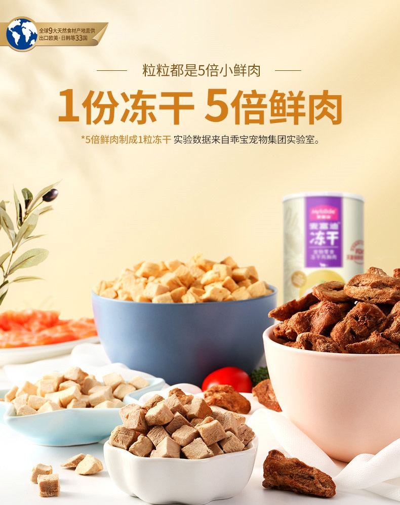 麦富迪 冻干鸡胸肉奖励猫零食 60g
