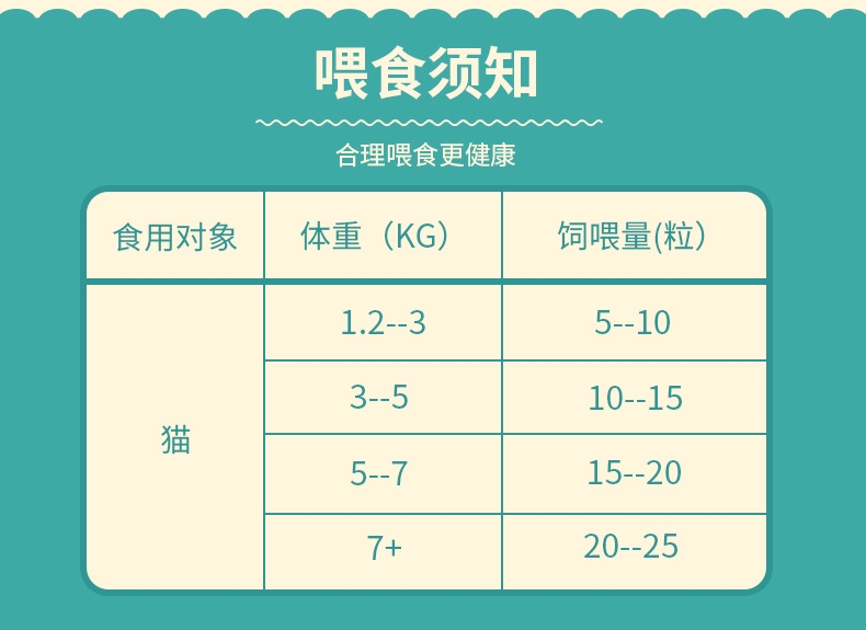麦富迪 冻干三文鱼55g 猫零食