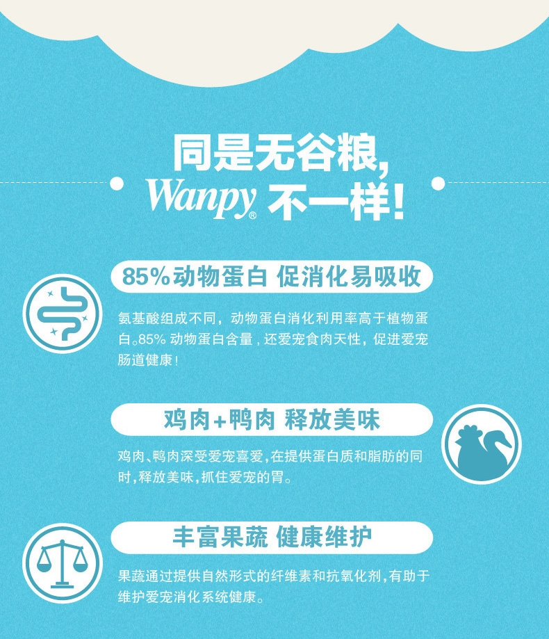 顽皮Wanpy 无谷低敏贵宾犬成犬粮 1.5kg